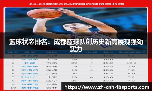 篮球状态排名：成都篮球队创历史新高展现强劲实力